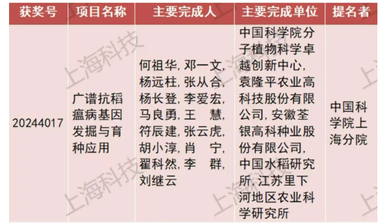 1758682263.png 图片.png